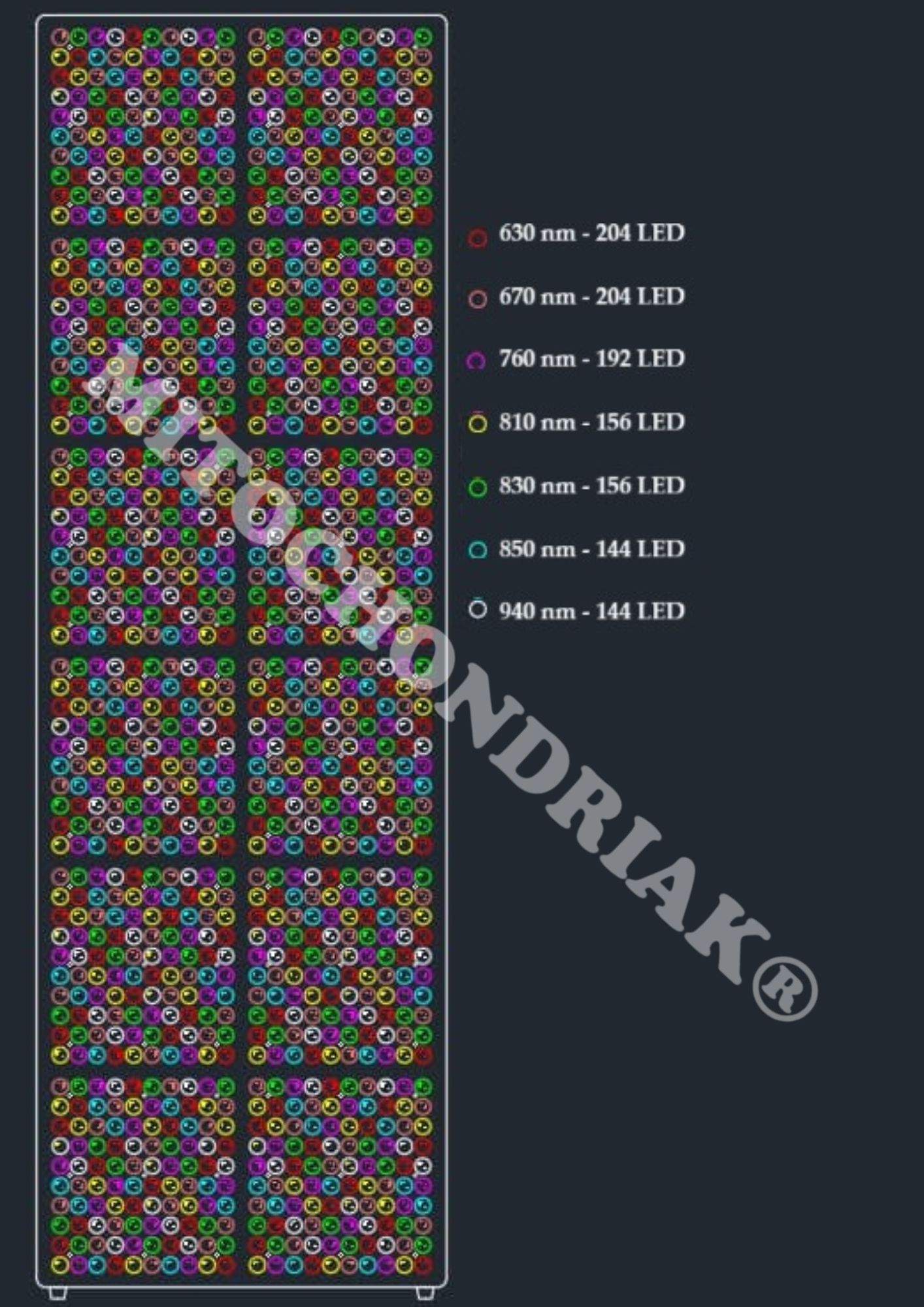 Mitochondriak - red, nir and UV light therapy devices, blue light blocking glasses and indoor lightning solutions